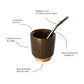 Mate Changuí with bombilla - Green